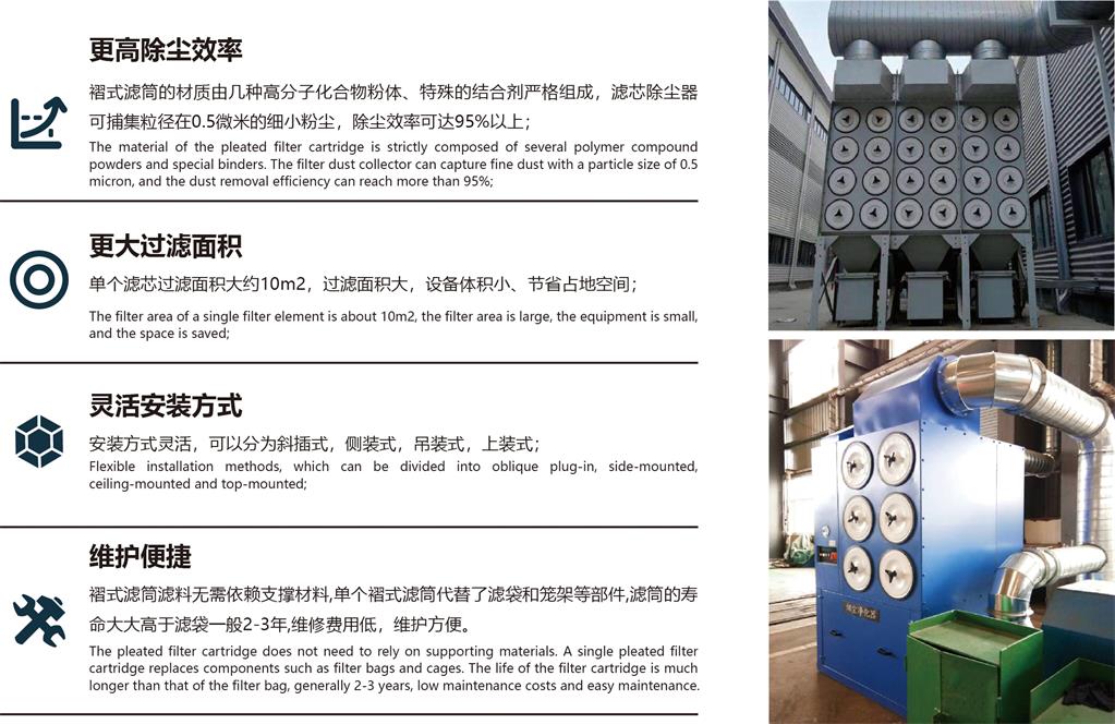 工業除塵系統優勢